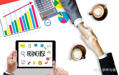 互聯網創業，ICP經營許可證 辦理流程、難點與實用指南