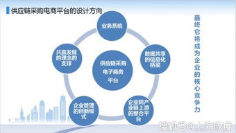 EDI經(jīng)營許可證申請條件詳解 聚焦廣告業(yè)務(wù)領(lǐng)域的準入指南