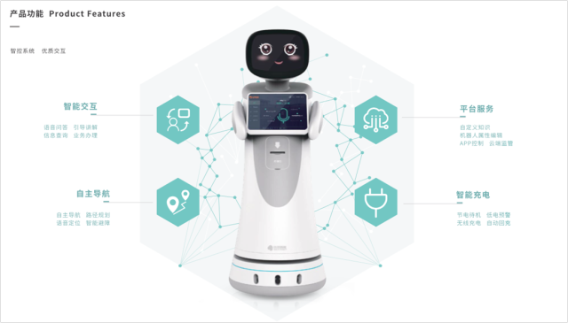 當商場營業員“隱身”，智能機器人如何挑起營銷重任